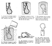 Process pictorial 2